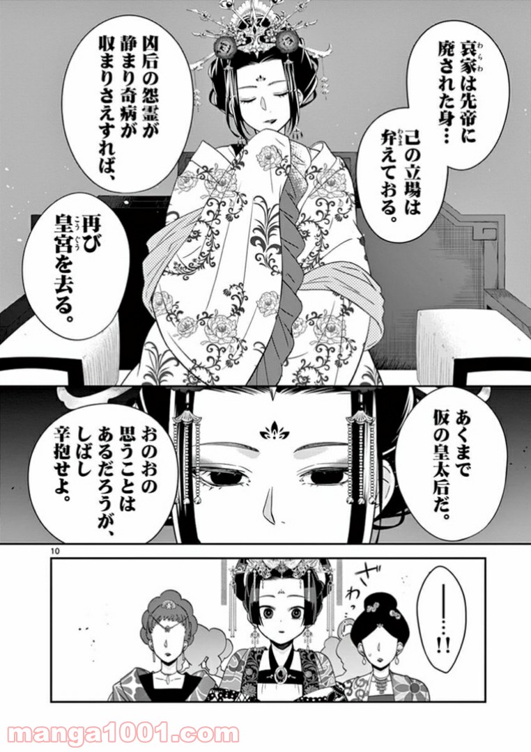 P10