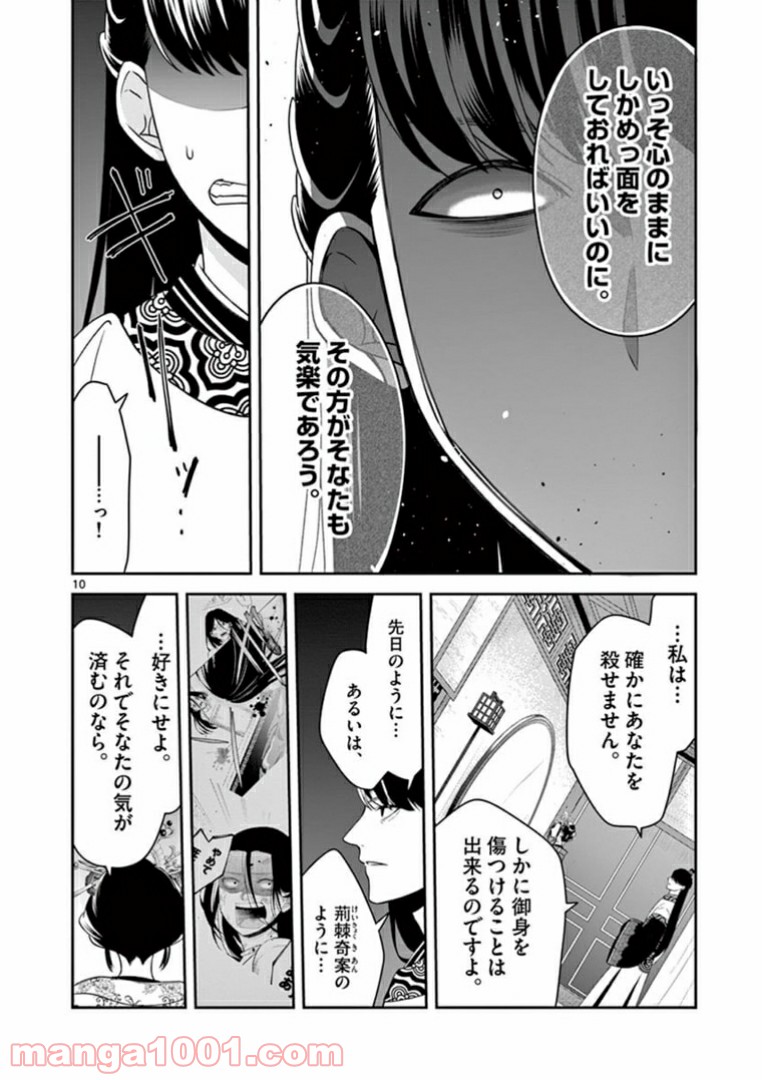 P10