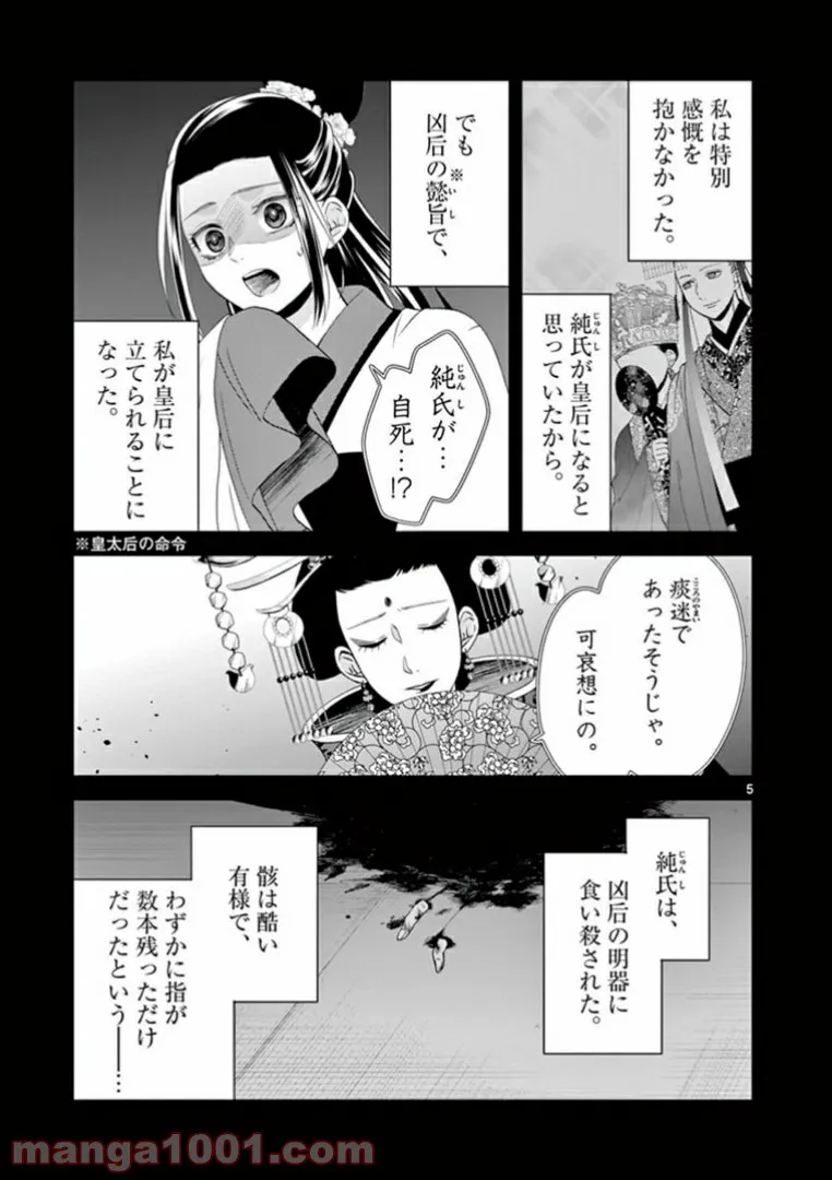 P5