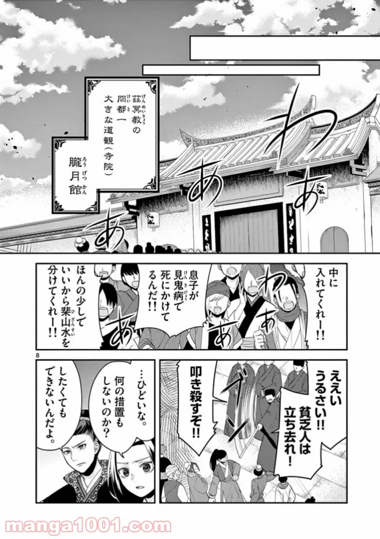 P8