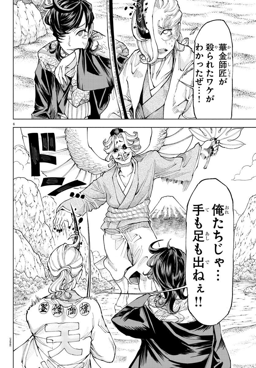 P6