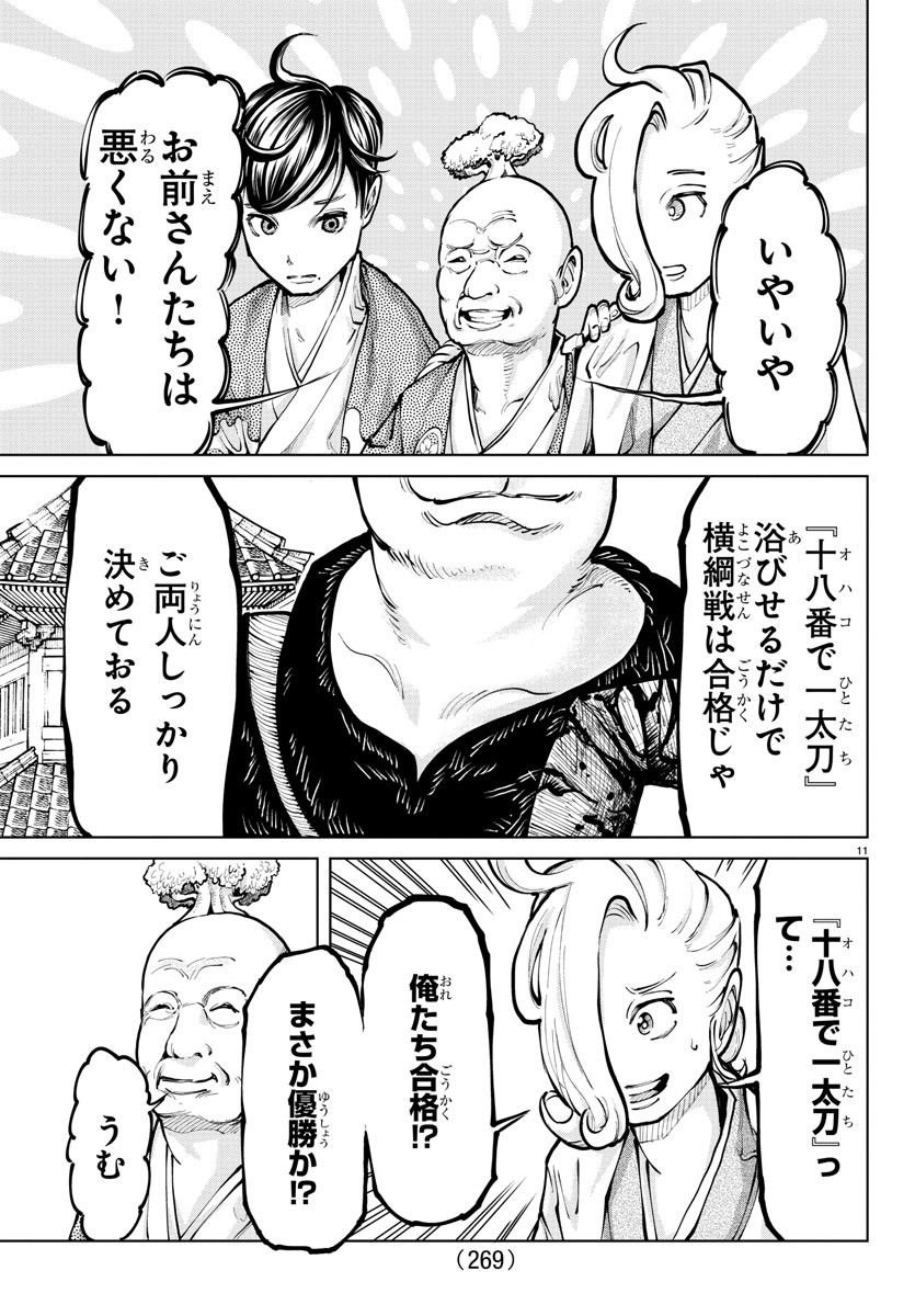P11