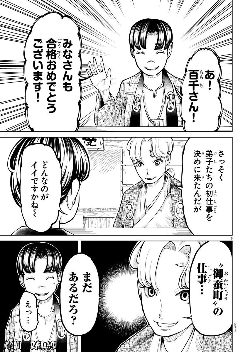 P5