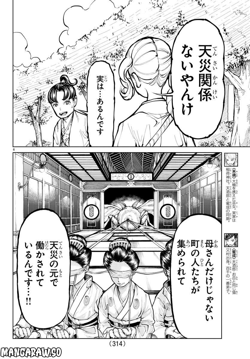 P6