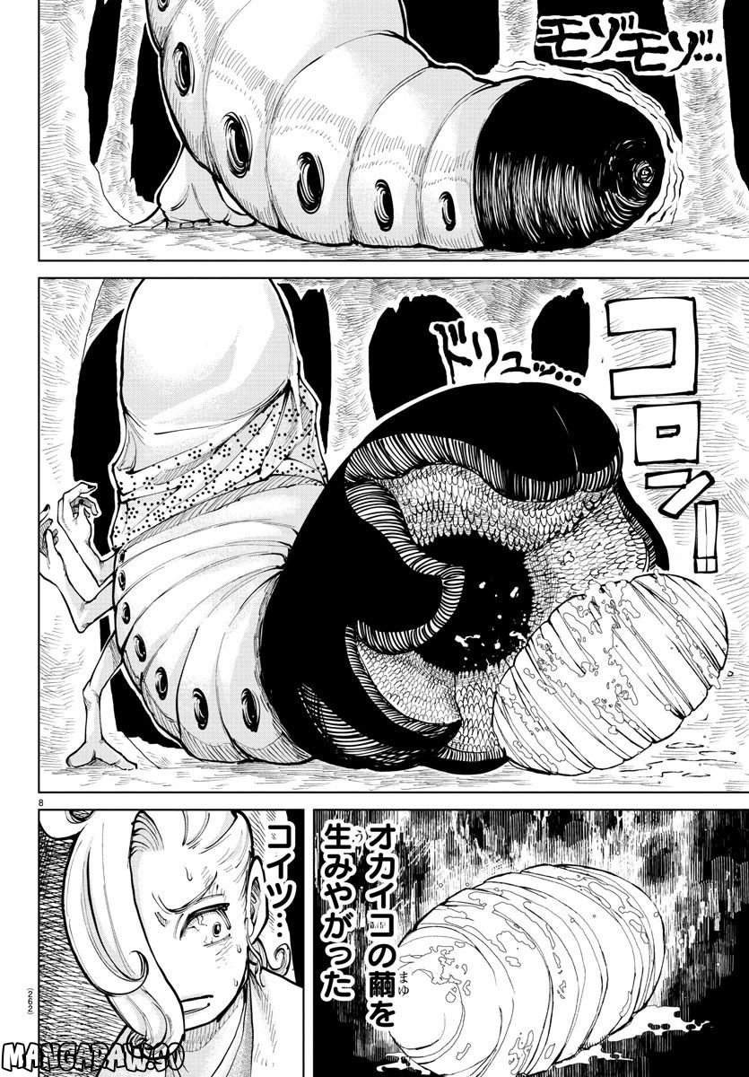 P8