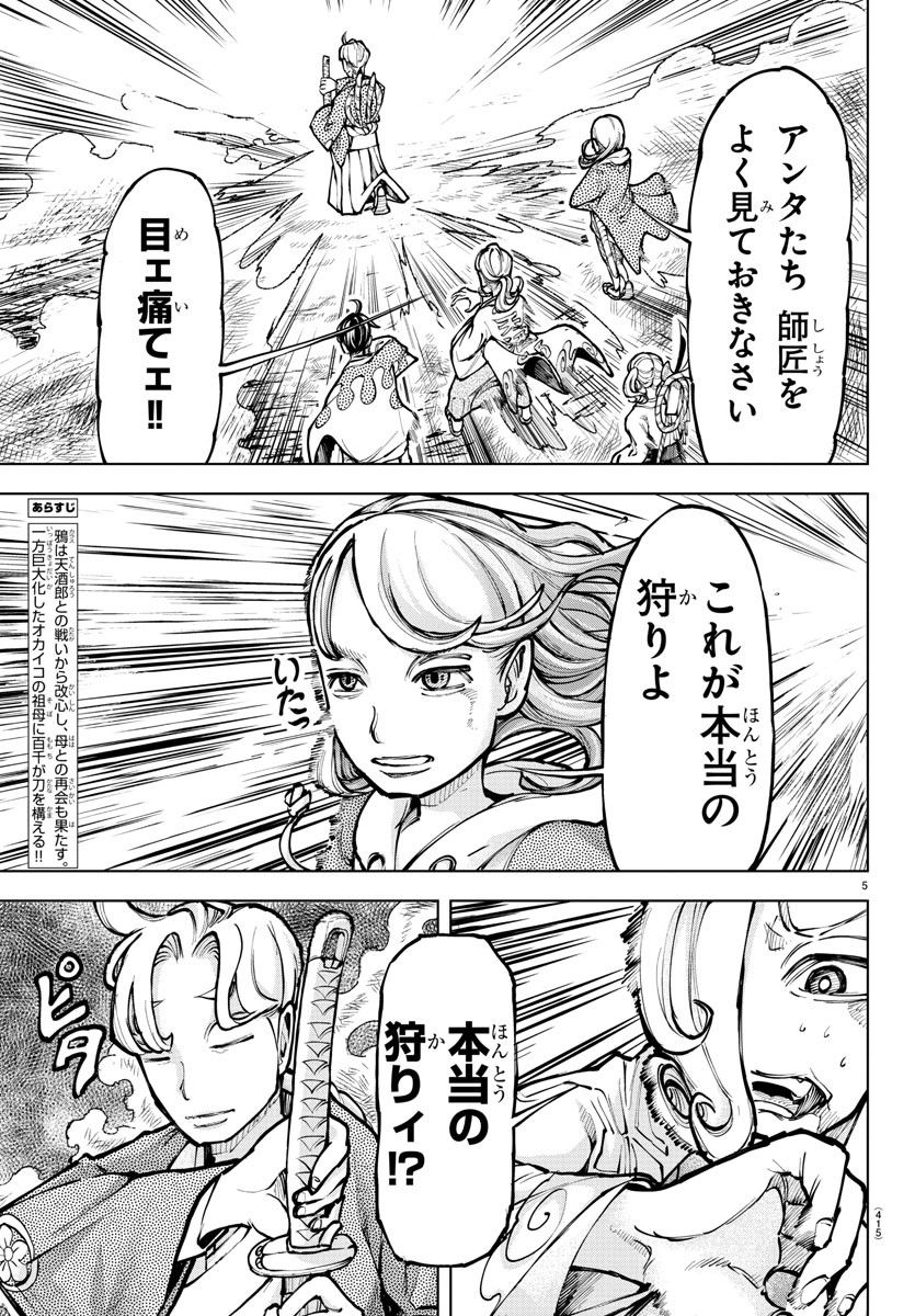 P5