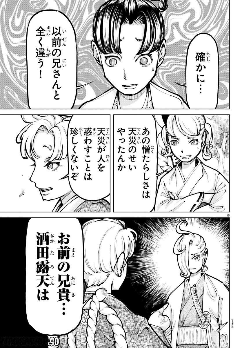 P15