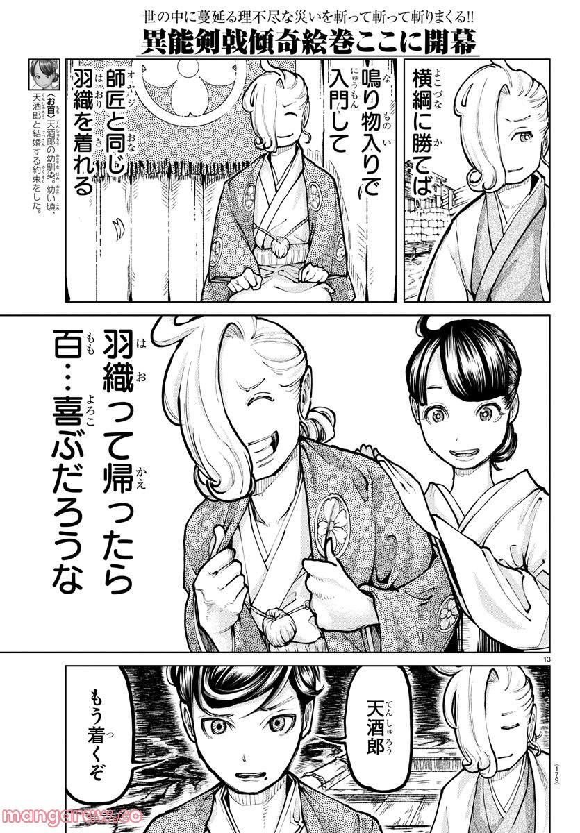 P15