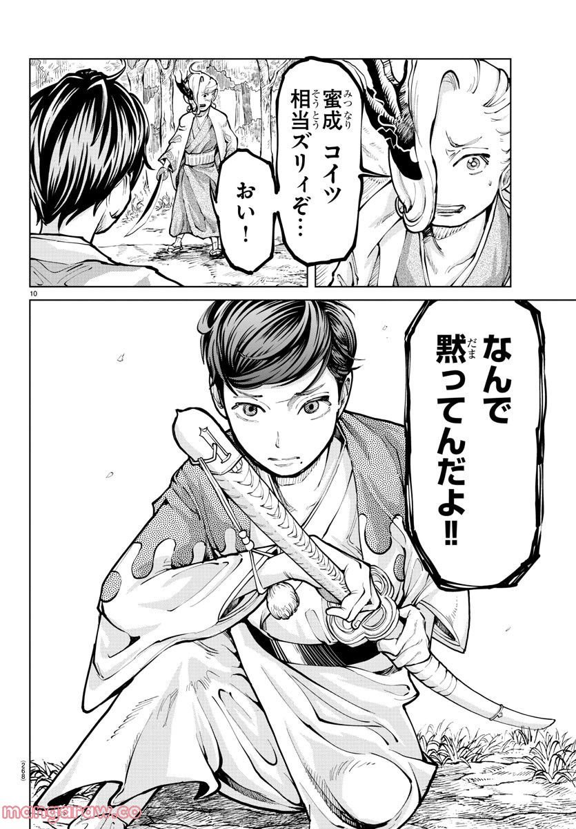 P10