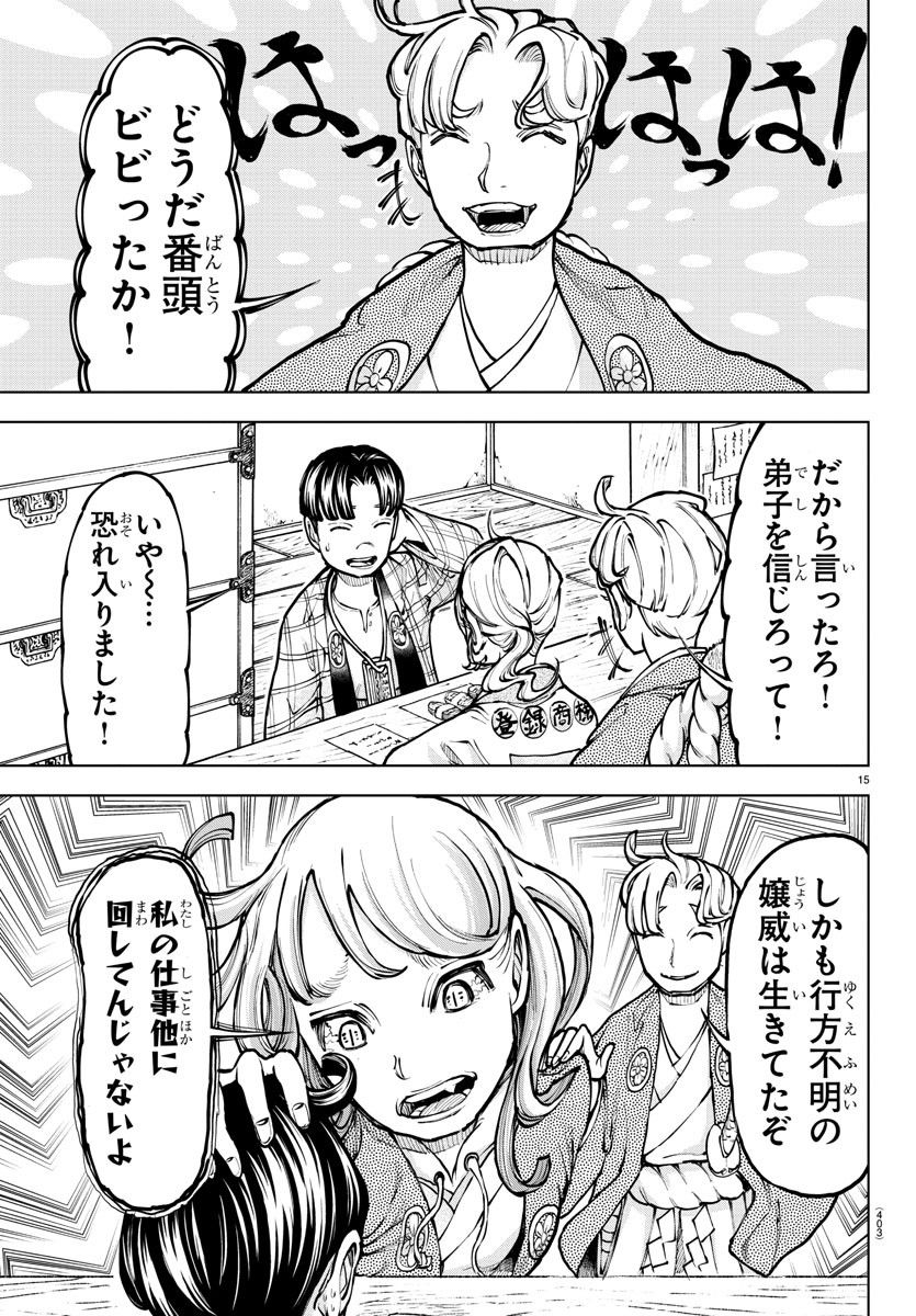 P15