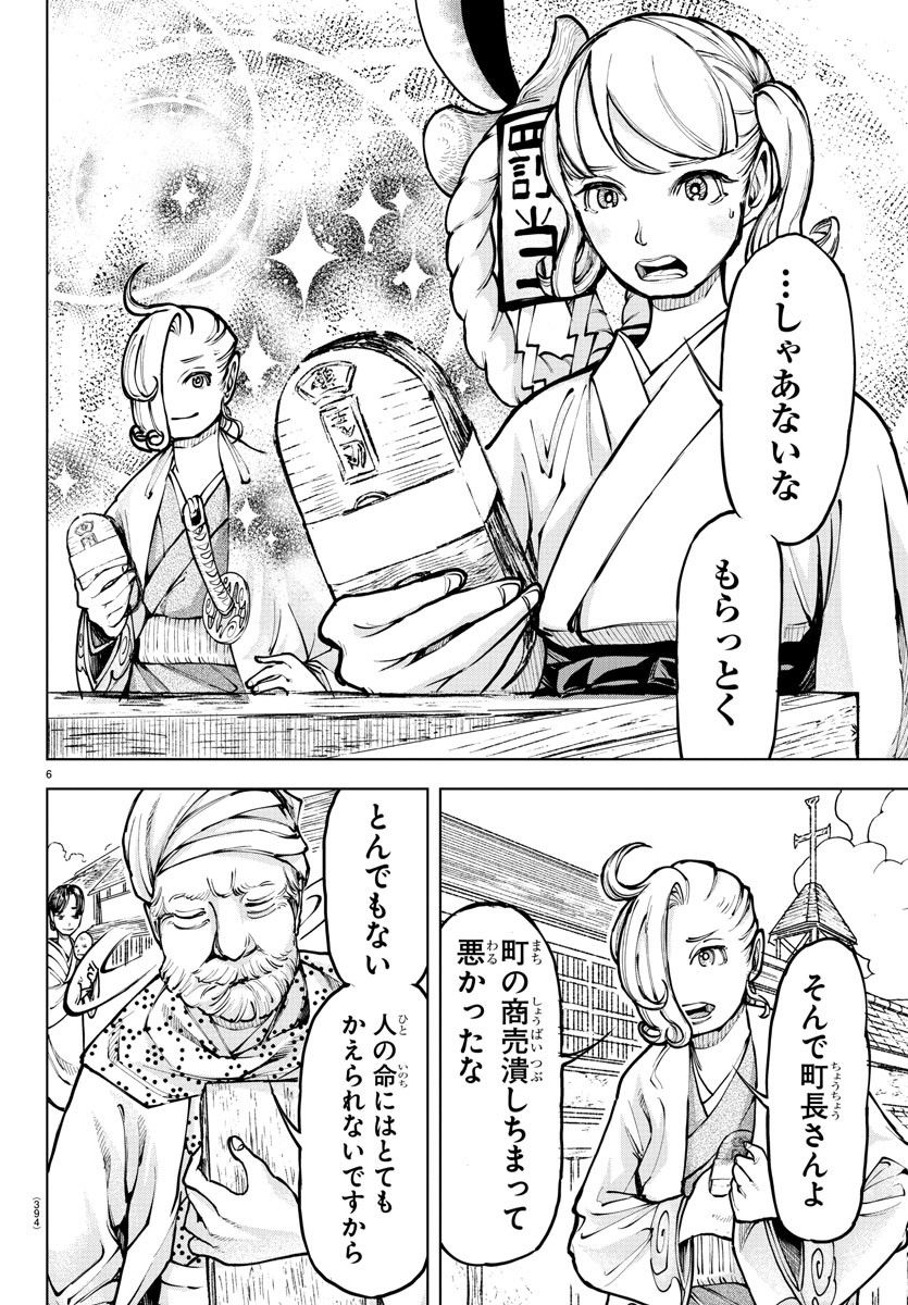 P6