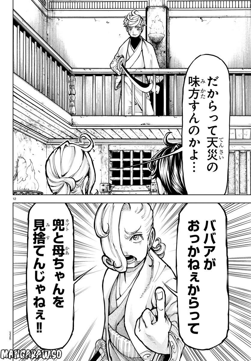 P12