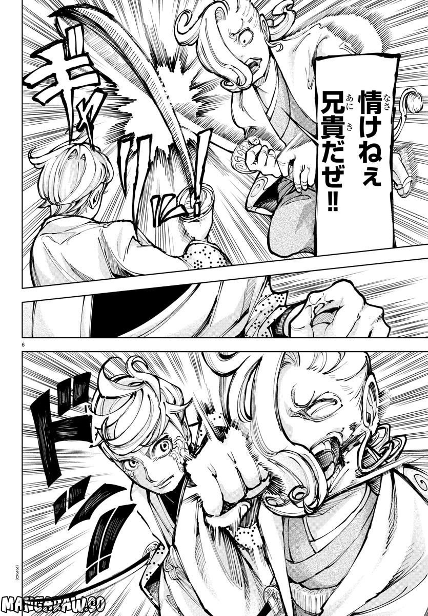 P6