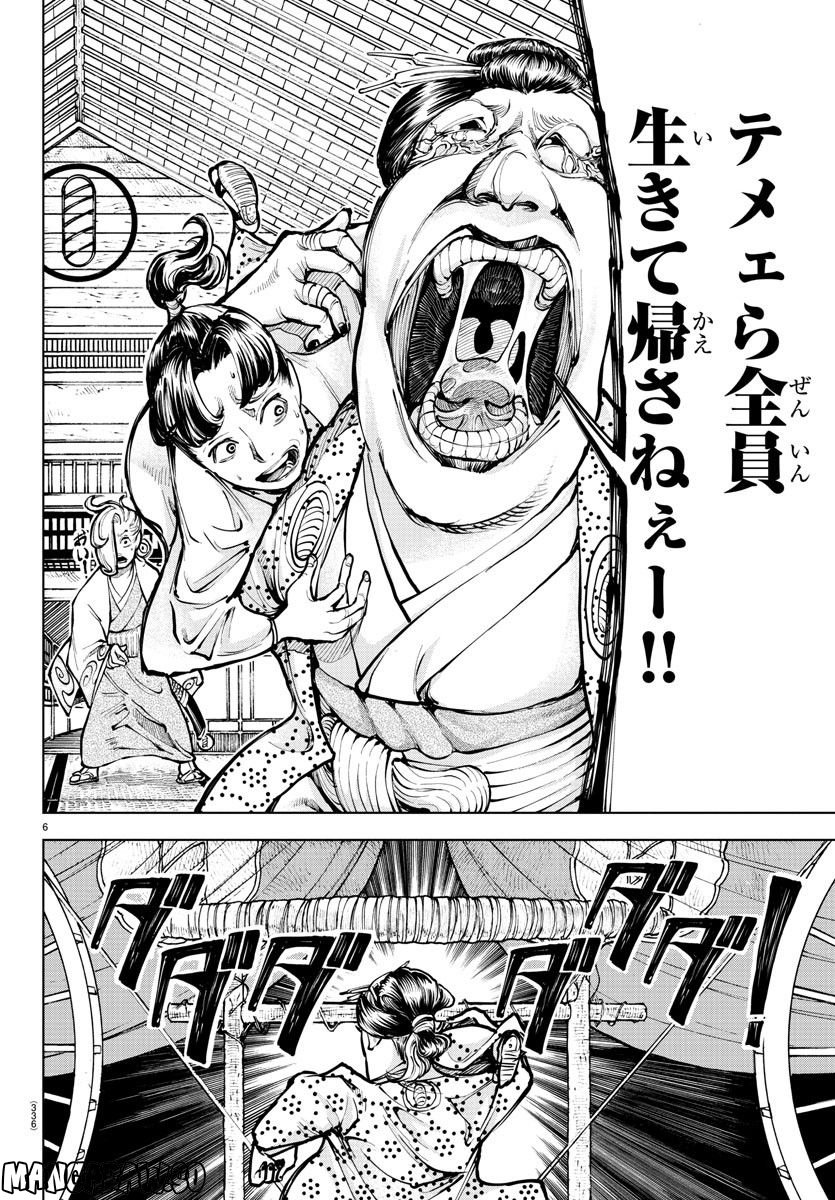 P6