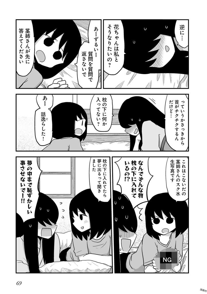 P68