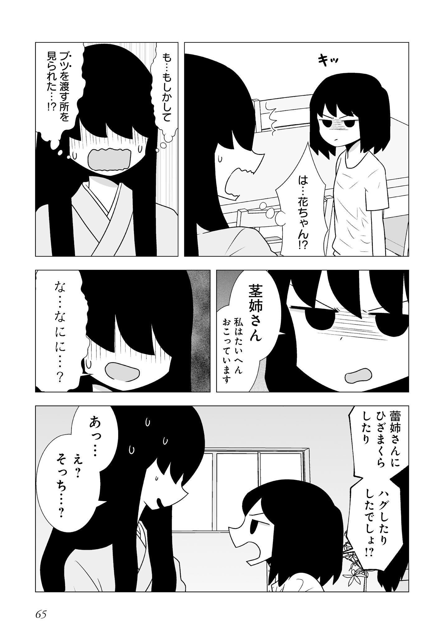 P63