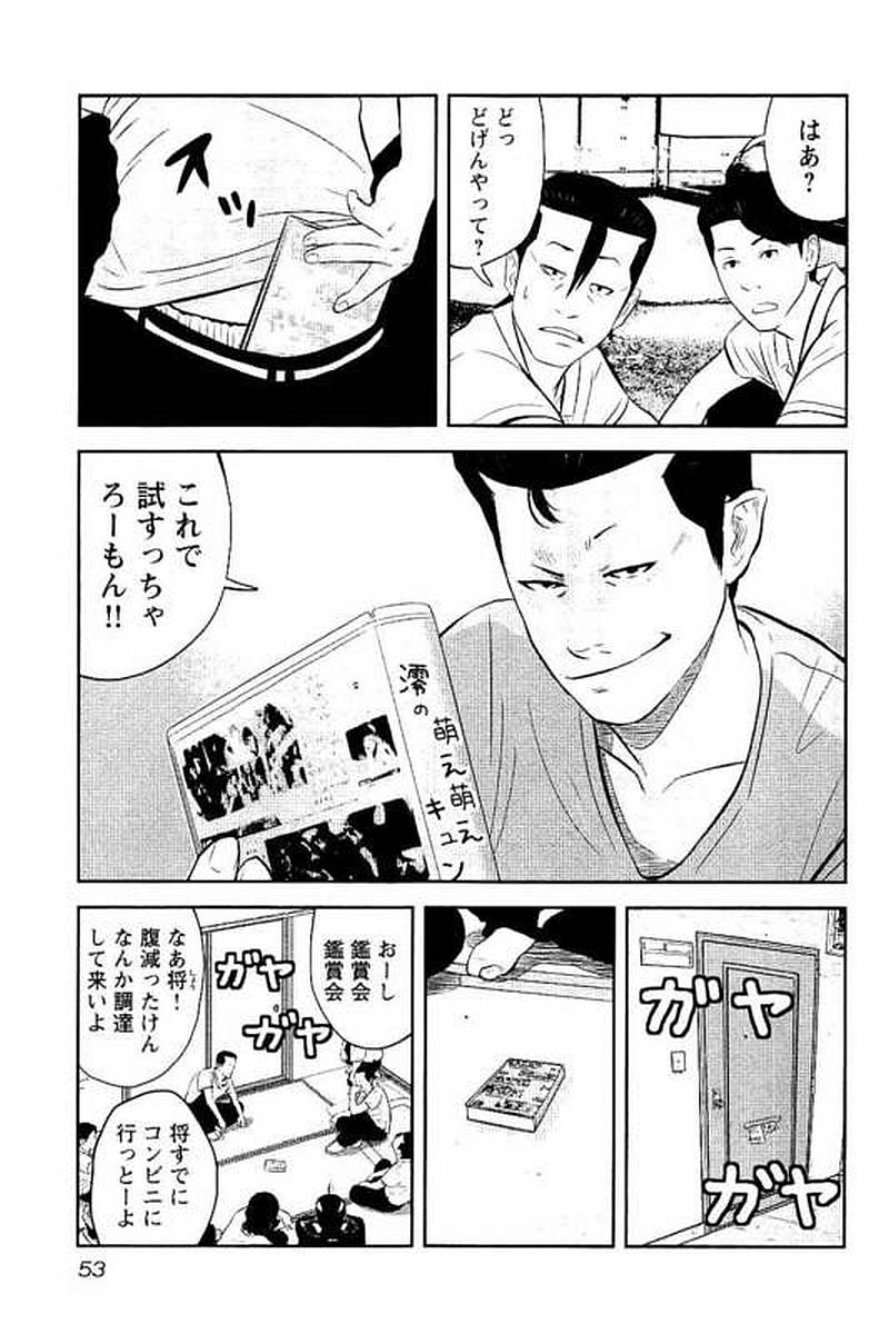 P53