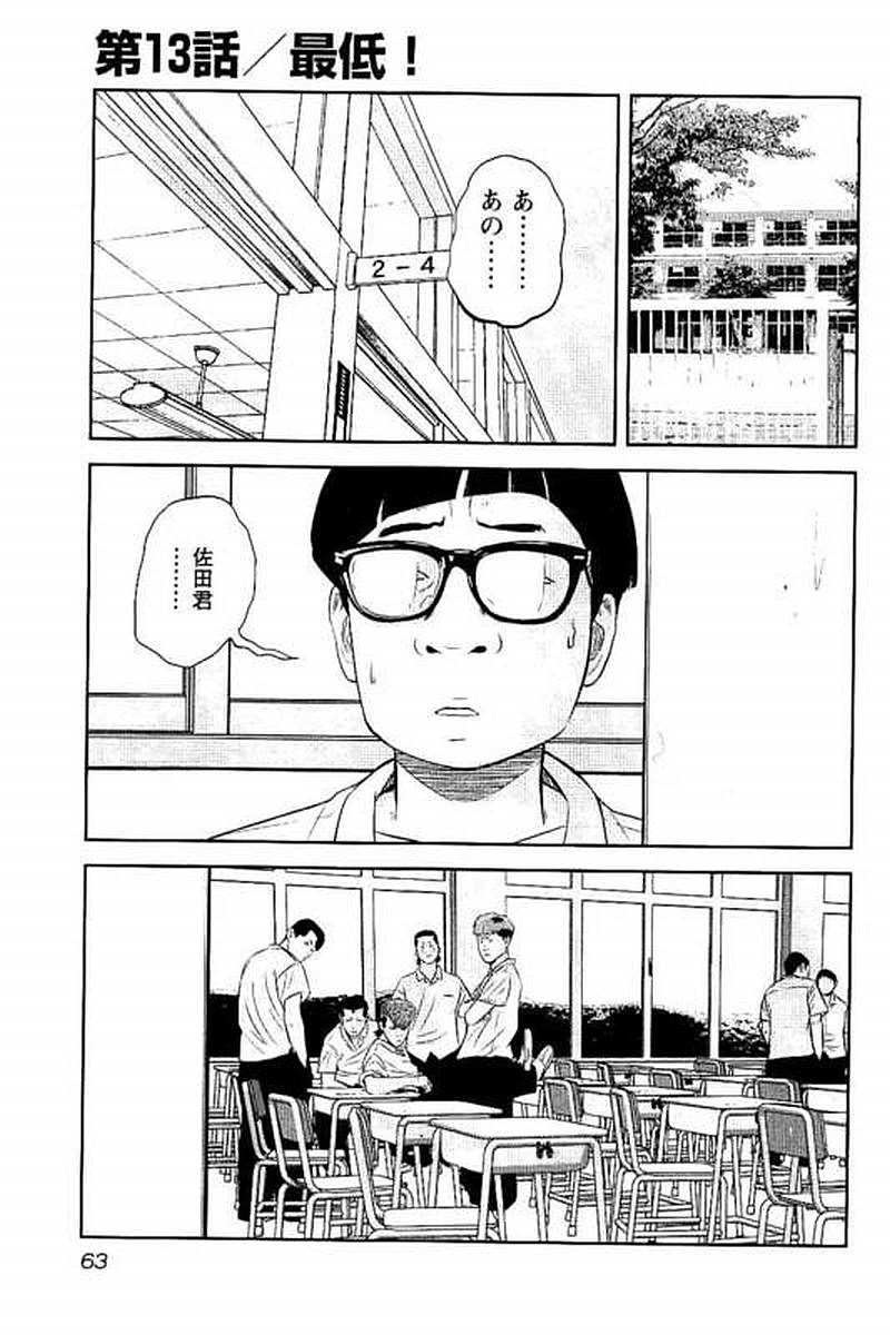 P63