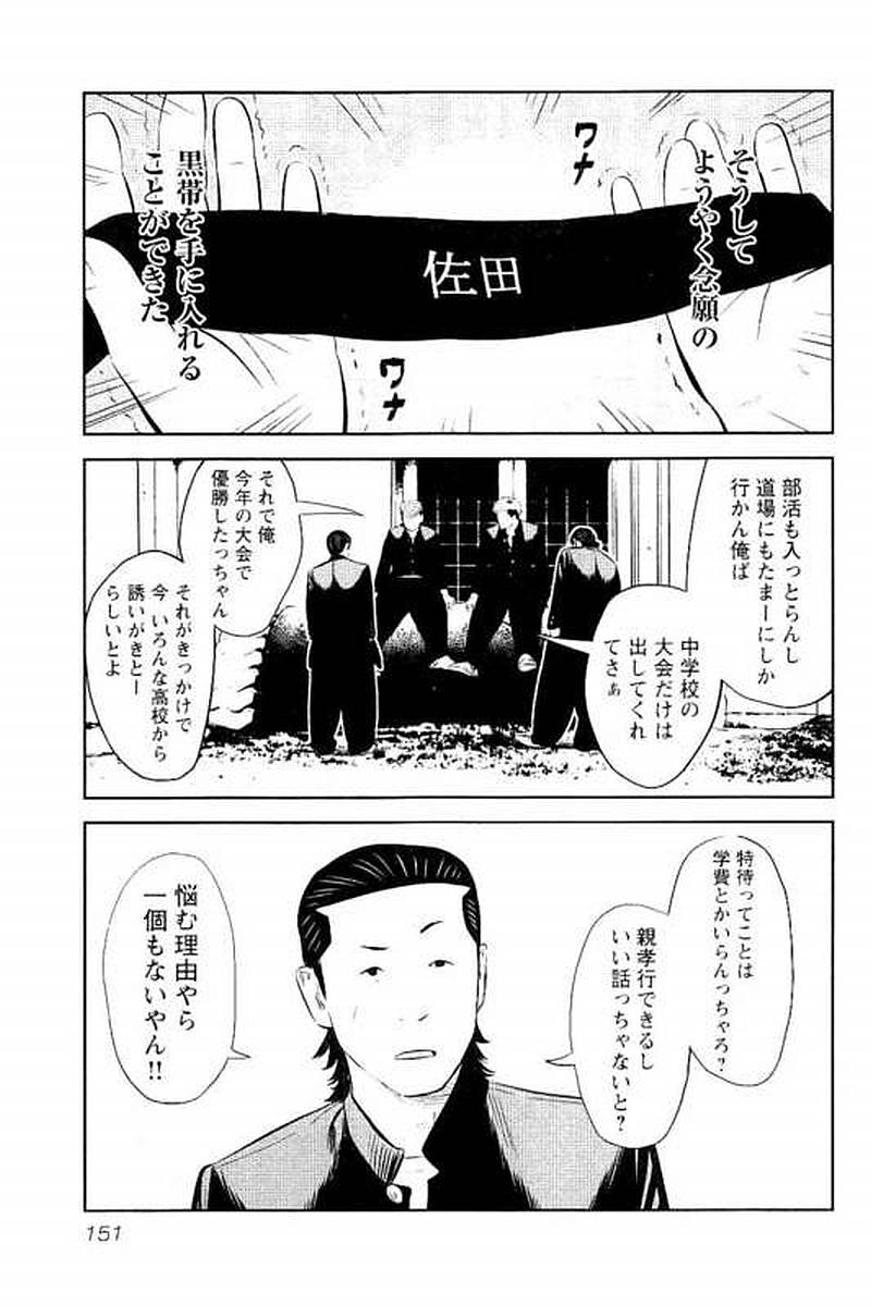 P151
