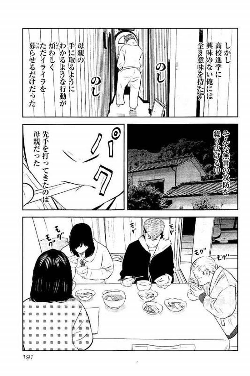 P191