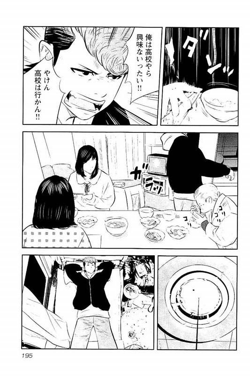 P195