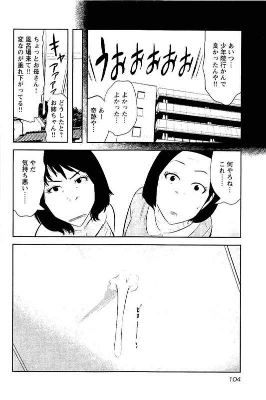 P103