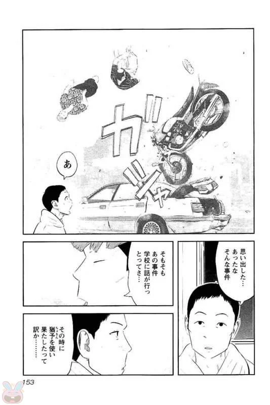 P150