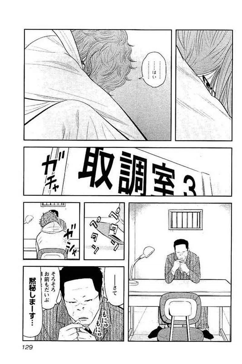 P127