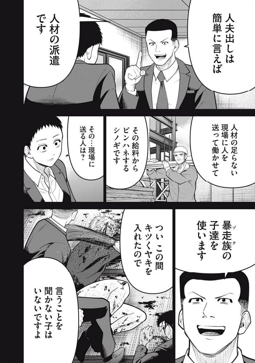 P6