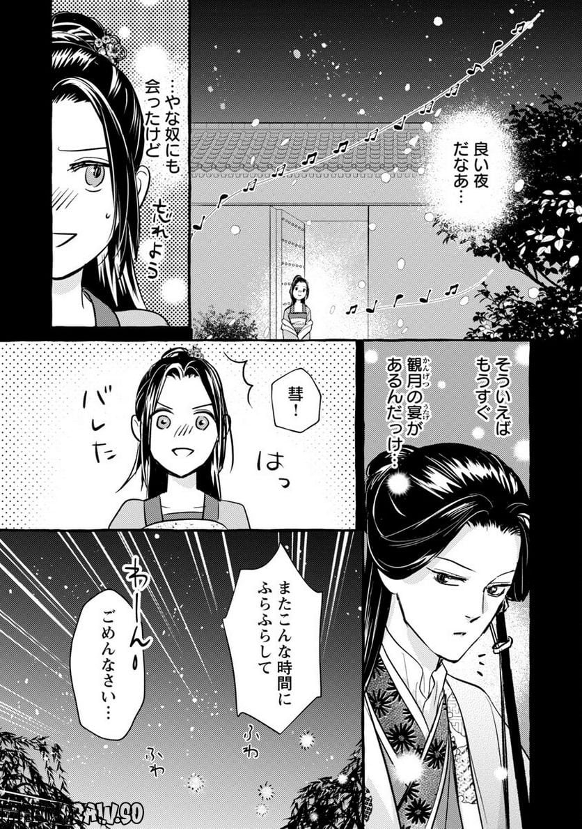 P21
