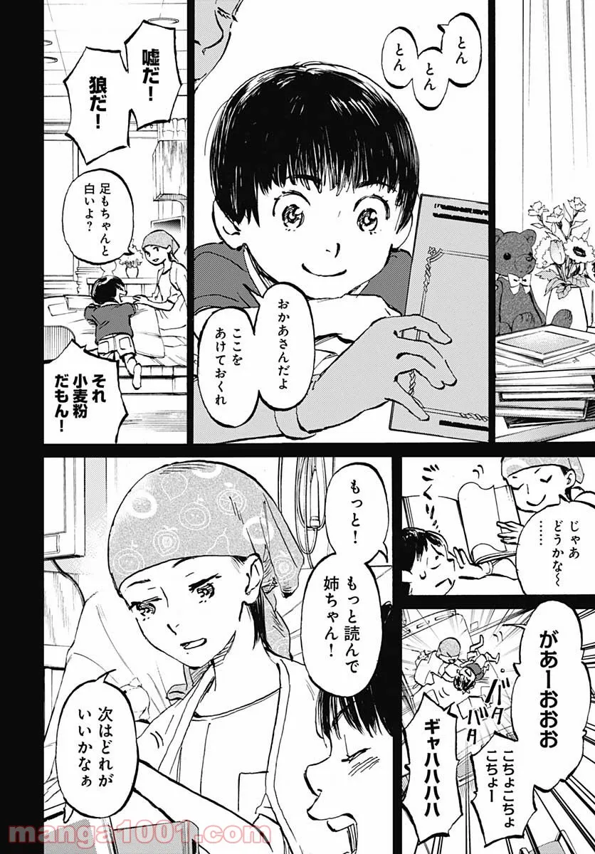 P6