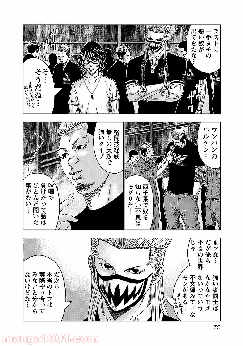 P6