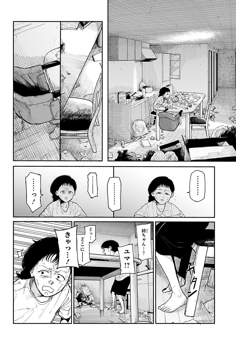 P63