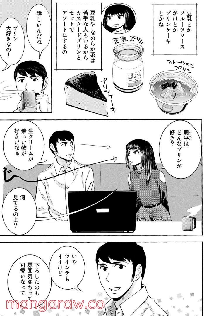 P5