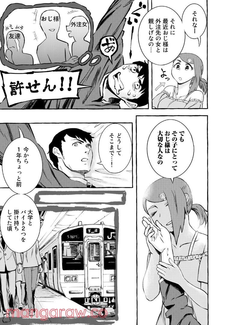P7