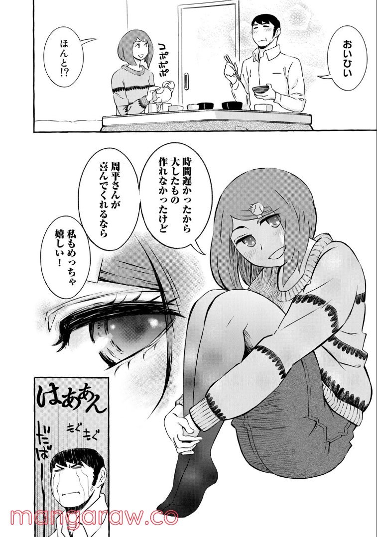 P8