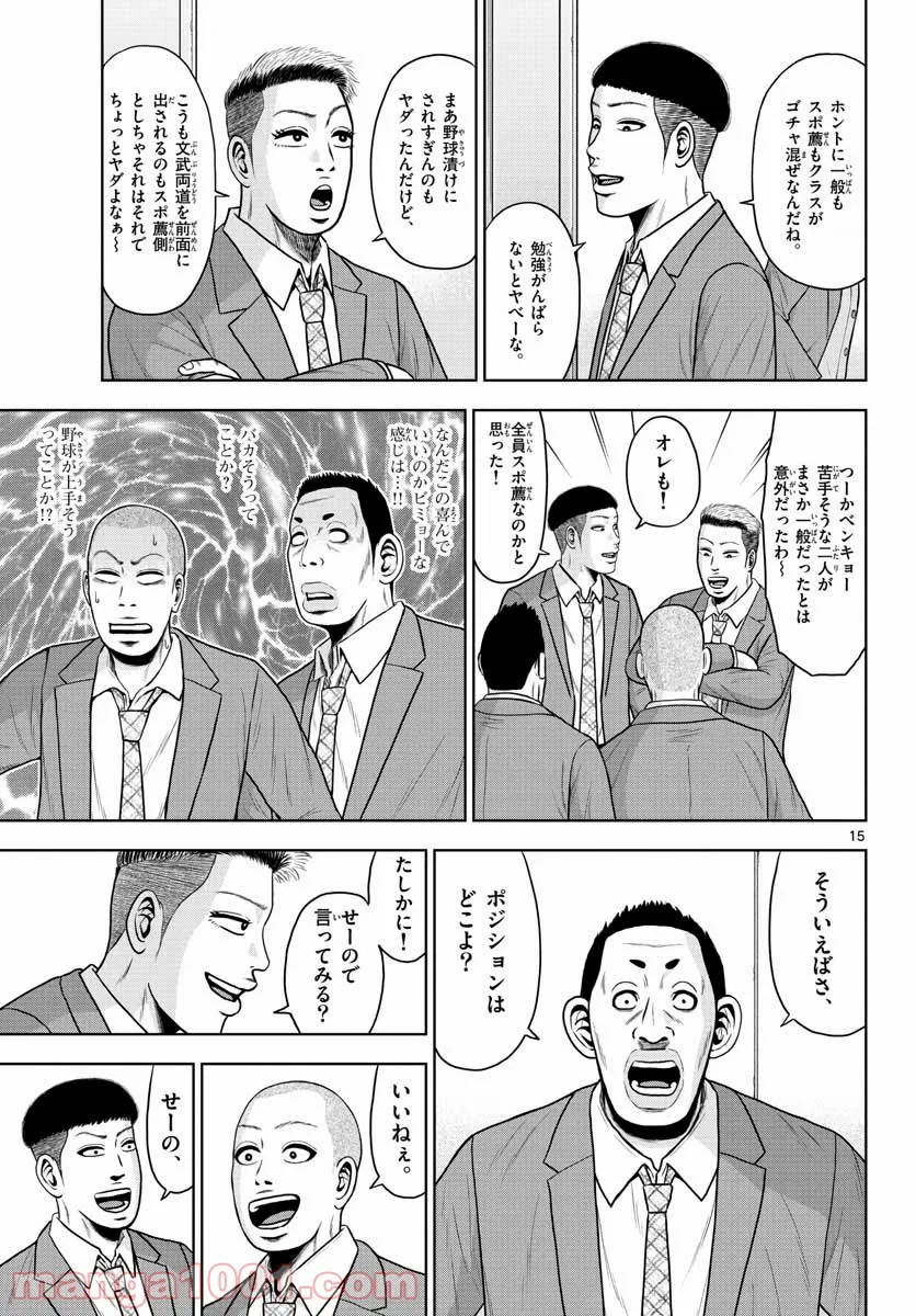 P15