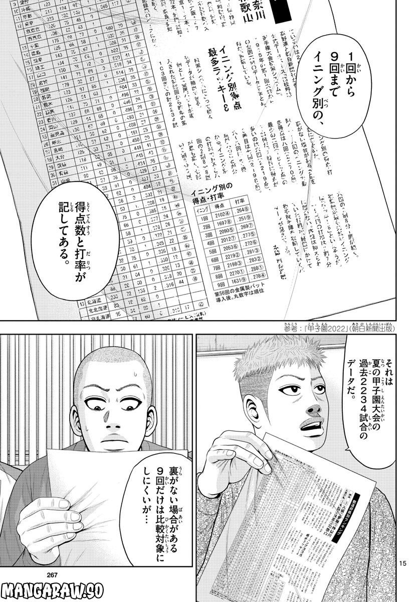 P15