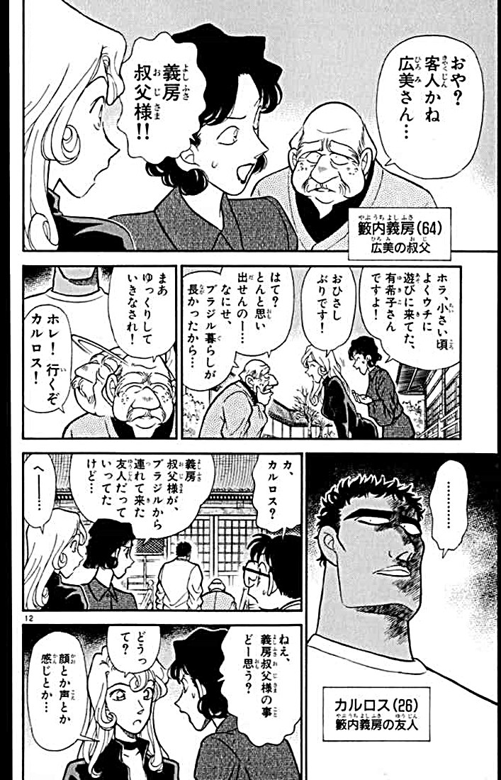 P68