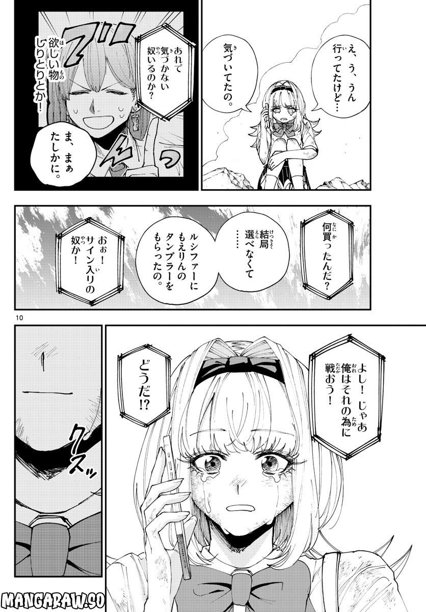 P10