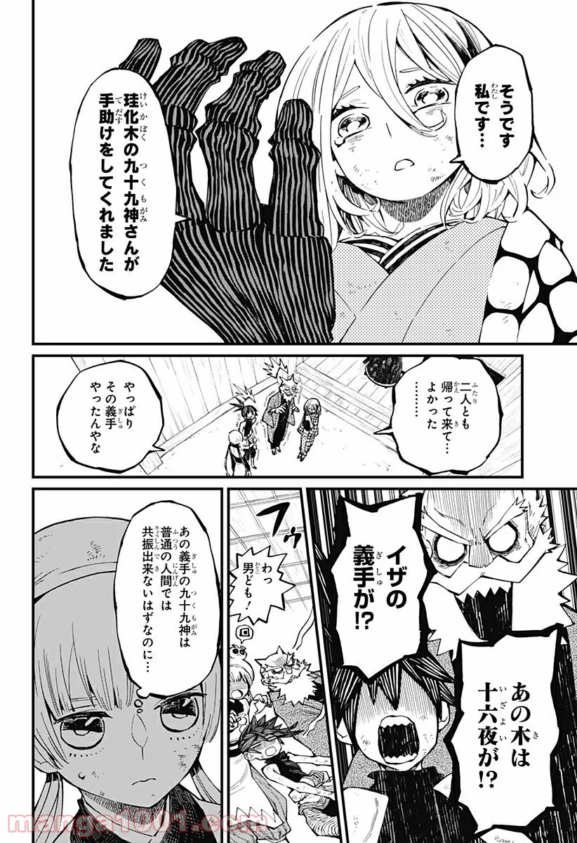 P8
