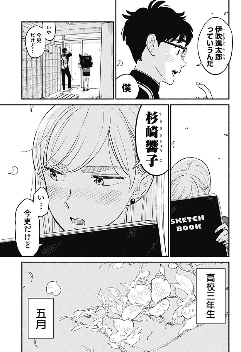 P25