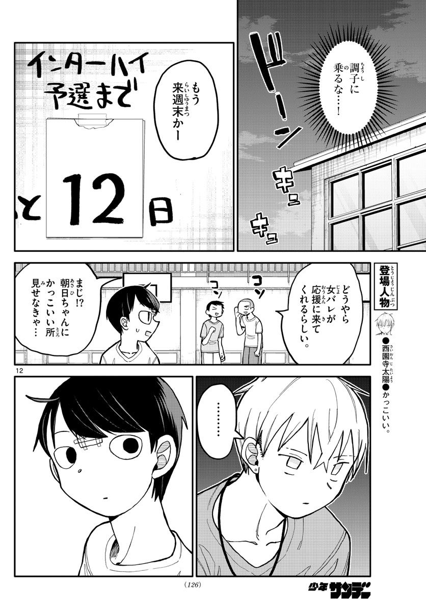 P12