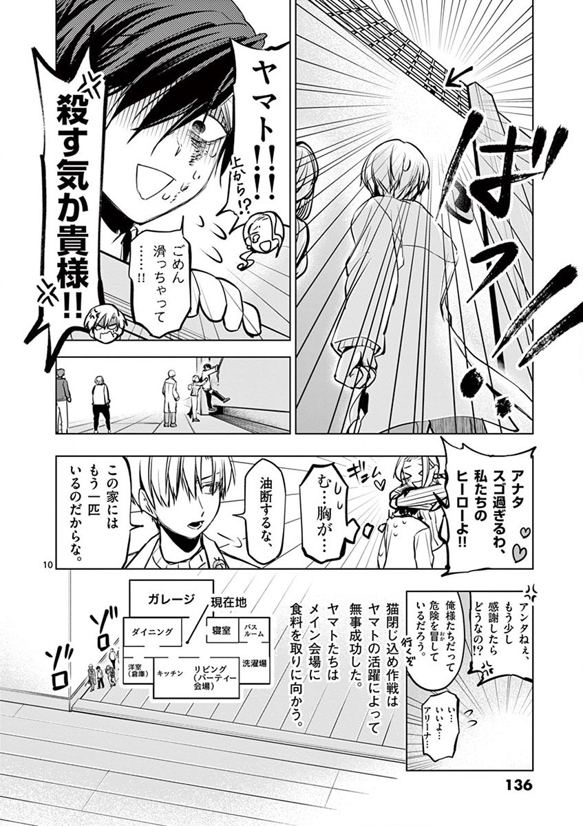 P10