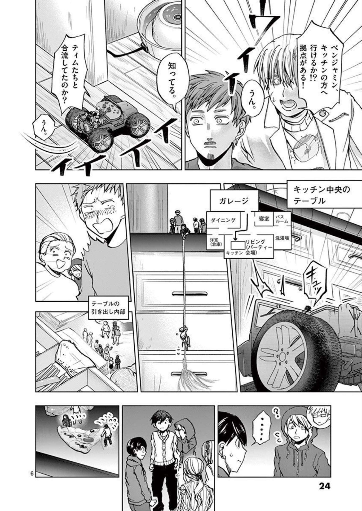 P6