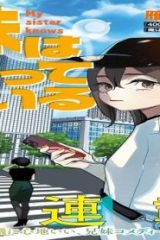 妹は知っている (Raw – Free)
