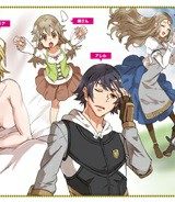 無職の英雄 別にスキルなんか要らなかったんだが (Raw – Free)